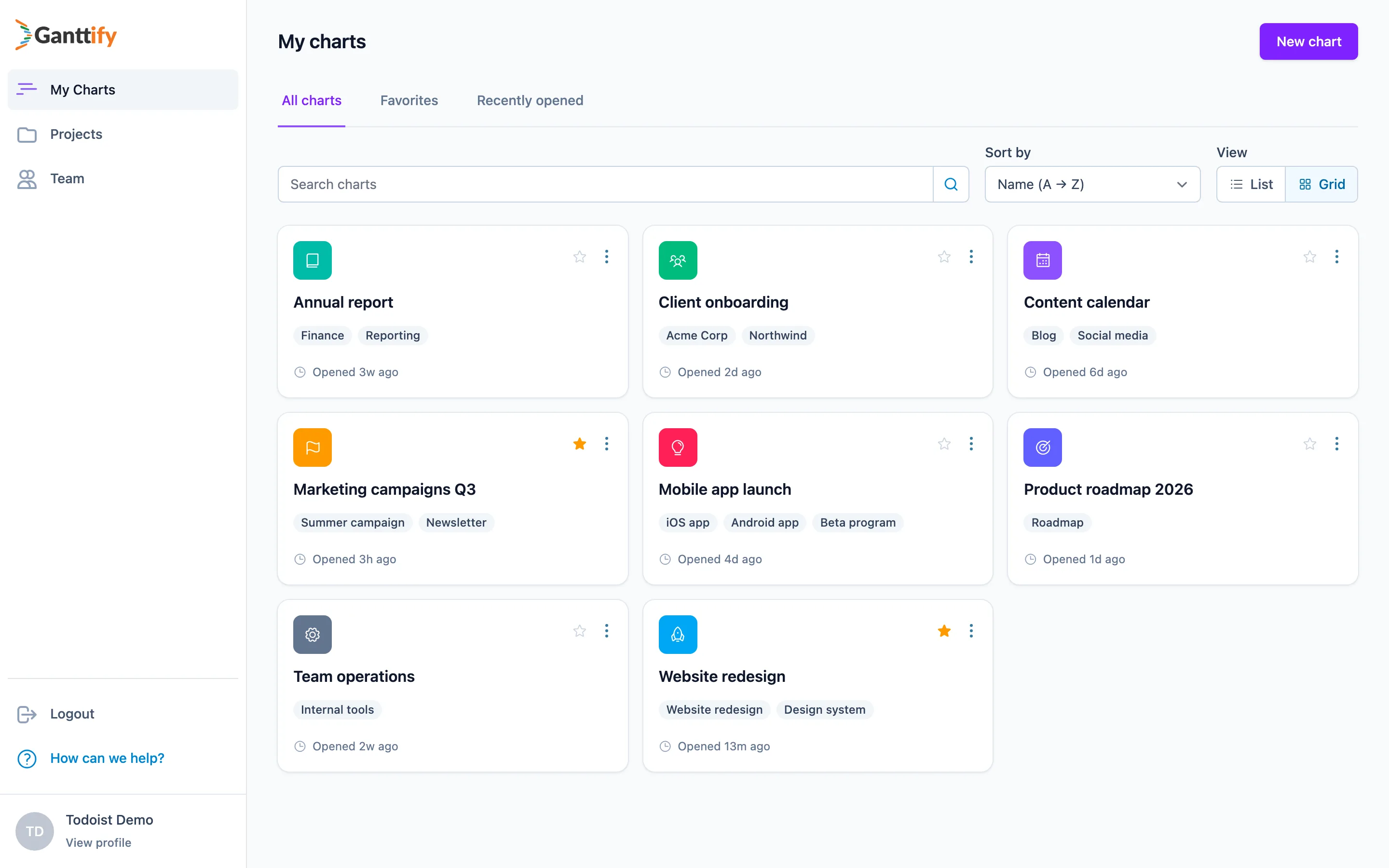 The redesigned My Charts overview showing Gantt charts for multiple projects in grid view, each with its own icon and color