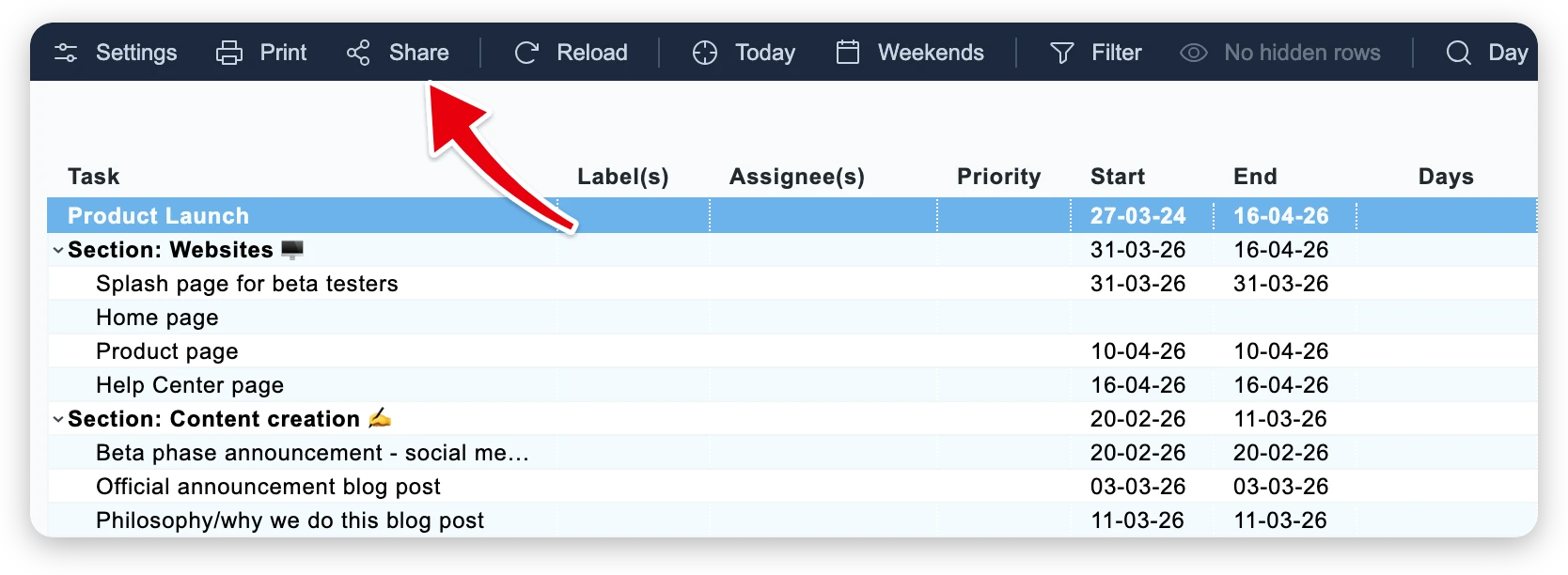 The Ganttify chart toolbar, with an arrow pointing at the Share button