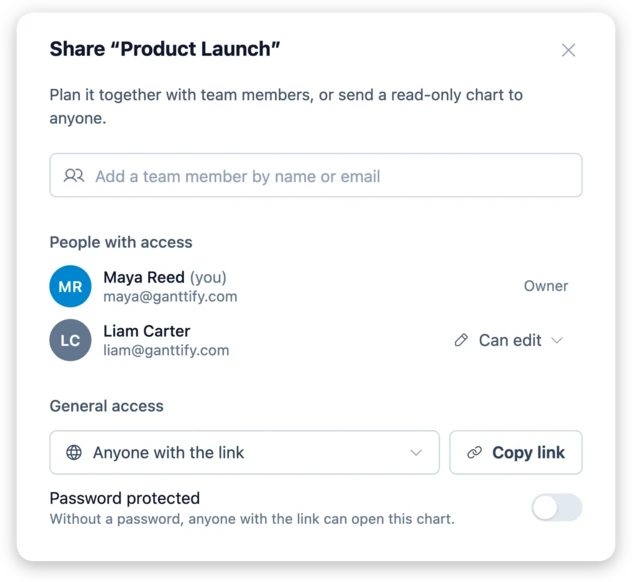 The Share dialog for a chart named Product Launch, with one team member set to Can edit and General access set to Anyone with the link