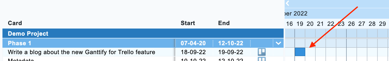 The task starts and ends on Sept 19th and shows up as a timeblock in the Gantt chart