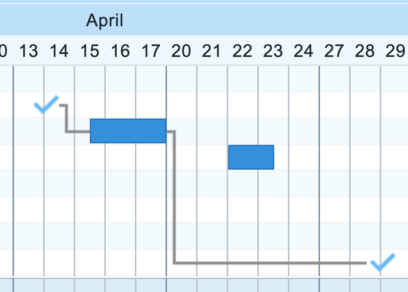 Ganttify close-up screenshot